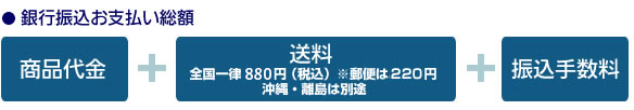 【お支払い総額】商品代金＋送料（全国一律550円／北海道・沖縄・離島は別途）＋振込み手数料