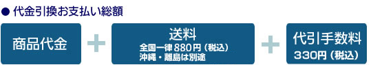 【お支払い総額】商品代金＋送料（全国一律550円／北海道・沖縄・離島は別途）＋代引手数料330円